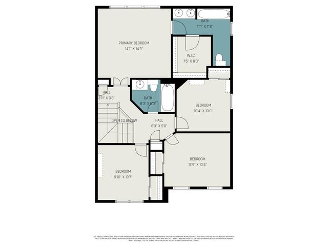 1069 Valley Wood Drive, Union Twp, OH 45103