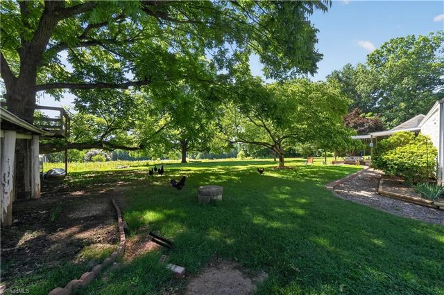 1228 Tussey Road, Lexington, NC 27295