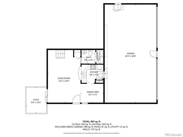 Address unavailable.