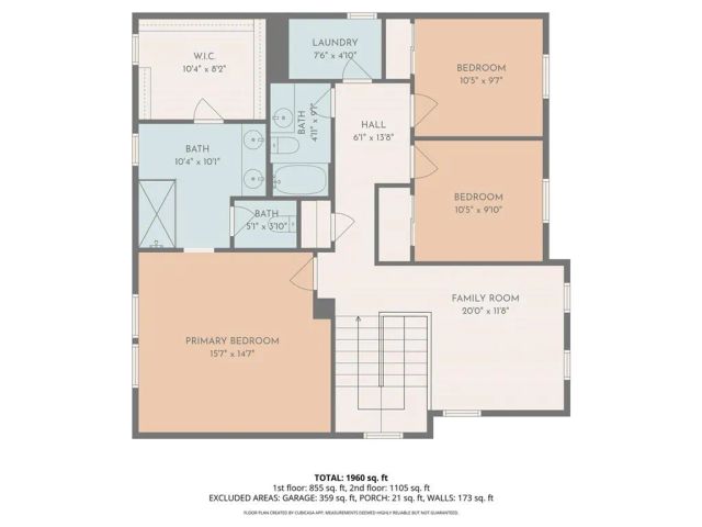 10710 Quarter Horse Avenue, Hesperia, CA 92345