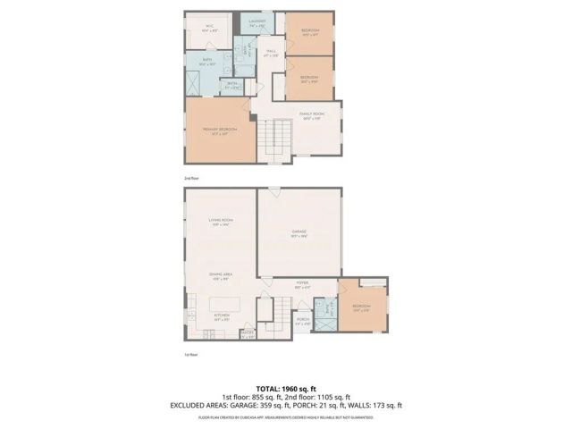 10710 Quarter Horse Avenue, Hesperia, CA 92345