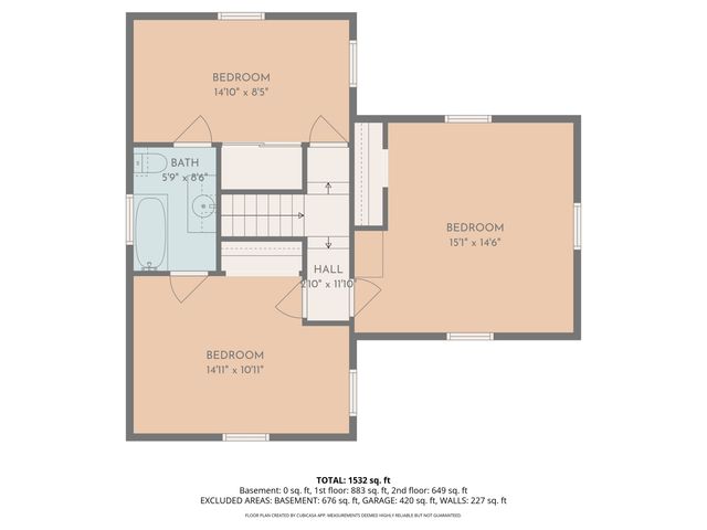 4260 S Ridgeview Road, Anderson, IN 46013
