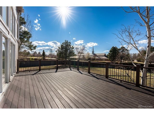 4745 S Helena Way, Aurora, CO 80015