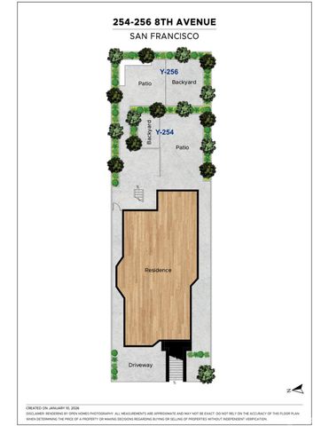 256 8th Avenue, San Francisco, CA 94118