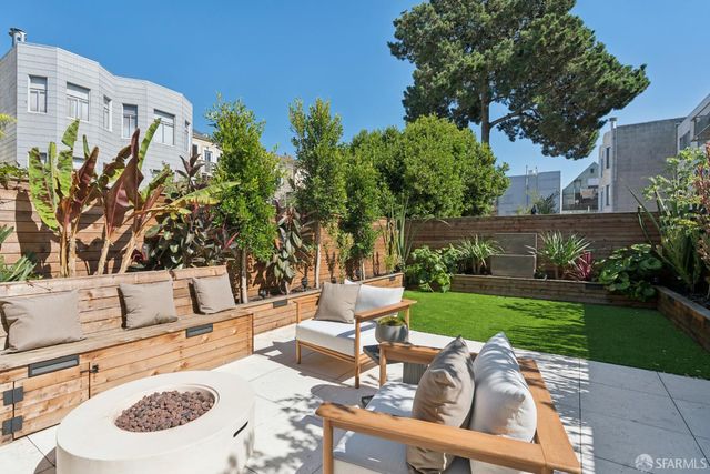 256 8th Avenue, San Francisco, CA 94118