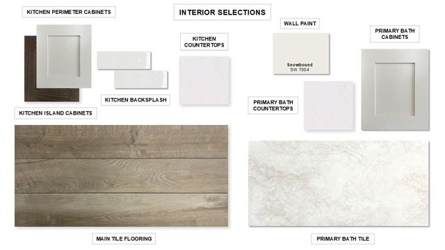 10515 Bright Cloud Drive, Richmond, TX 77406