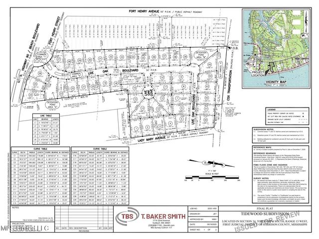 127 Live Oak Boulevard, Pass Christian, MS 39571