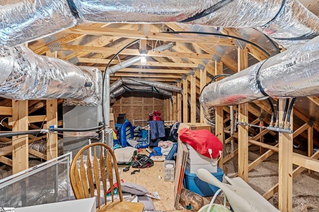 12 Glenbow Court, Simpsonville, SC 29680