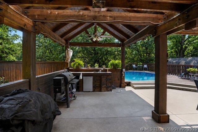 12525 S Skyline Drive, Jenks, OK 74037