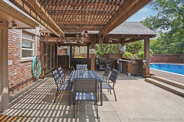 12525 S Skyline Drive, Jenks, OK 74037