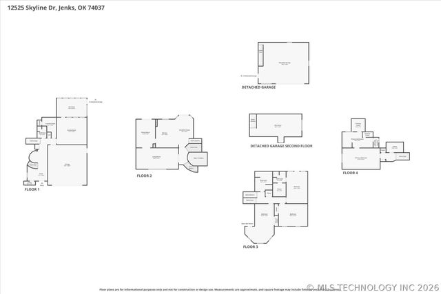 12525 S Skyline Drive, Jenks, OK 74037