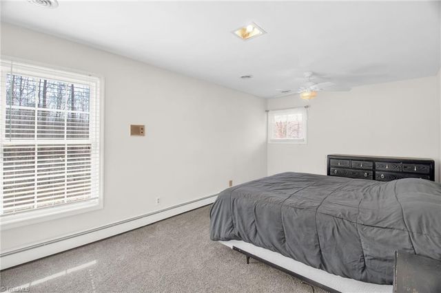 4220 Farlow Drive, Greensboro, NC 27406