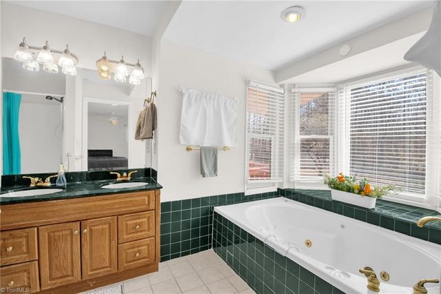 4220 Farlow Drive, Greensboro, NC 27406