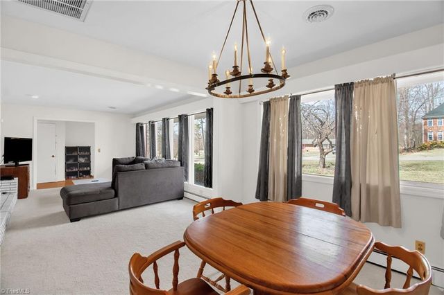 4220 Farlow Drive, Greensboro, NC 27406