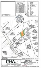 3590 North Street, Duluth, GA 30096