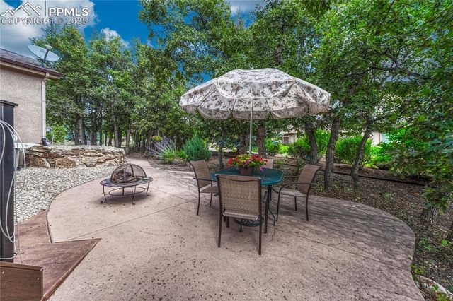 1519 Oakmont Drive, Colorado Springs, CO 80921