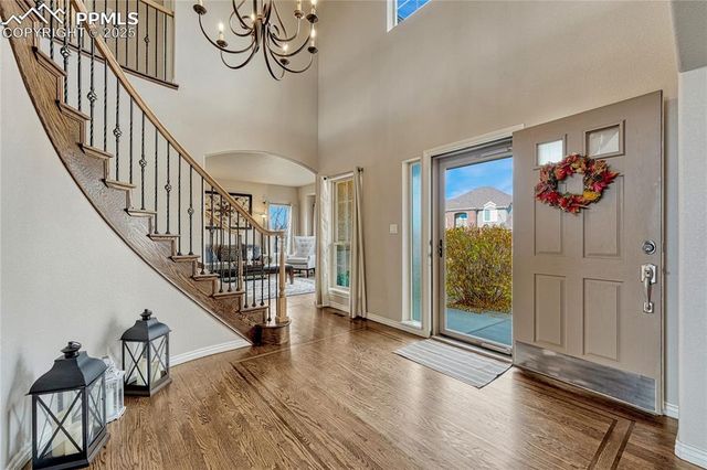 1519 Oakmont Drive, Colorado Springs, CO 80921