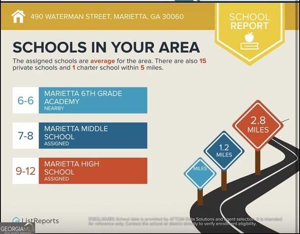 490 Waterman Street, Marietta, GA 30060