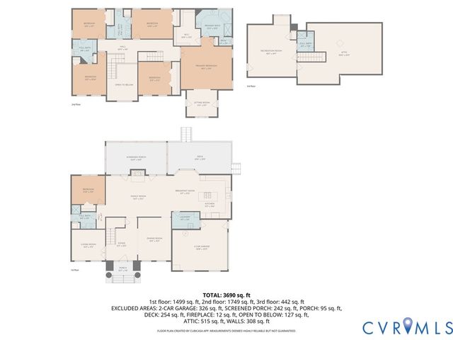 5433 Hillshire Way, Glen Allen, VA 23059