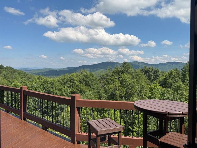 81 Sundance Ridge, Blue Ridge, GA 30513