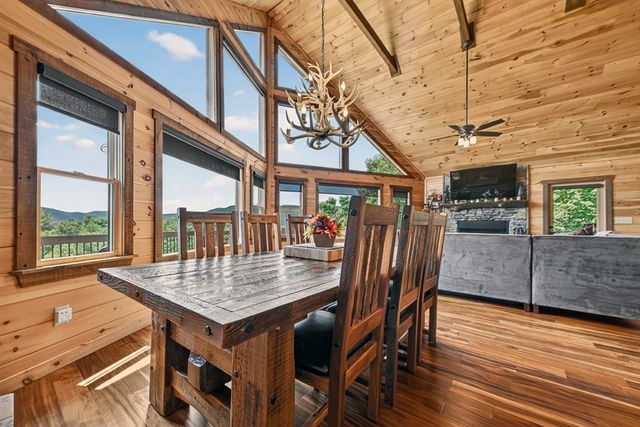81 Sundance Ridge, Blue Ridge, GA 30513