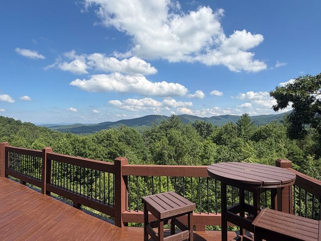 81 Sundance Ridge, Blue Ridge, GA 30513