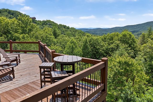 81 Sundance Ridge, Blue Ridge, GA 30513