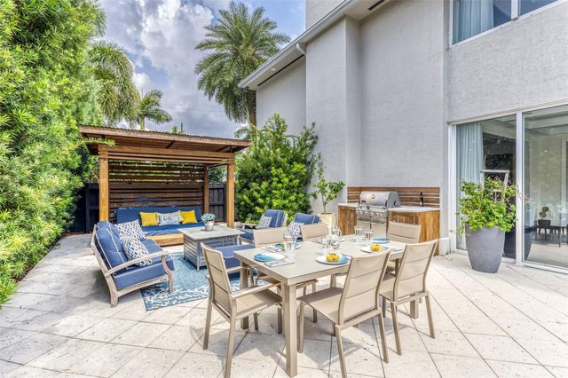 524 Poinciana Drive, Fort Lauderdale, FL 33301