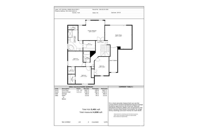 831 Irish Green Drive, Clover, SC 29710