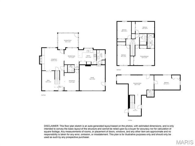 1421 Briarcreek Drive, Kirkwood, MO 63122