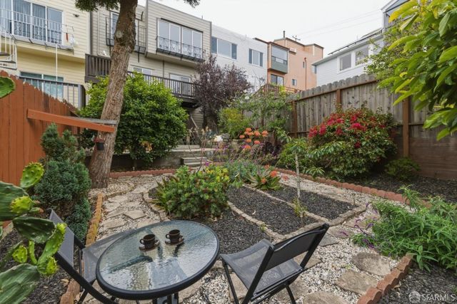 621 Sargent Street, San Francisco, CA 94132