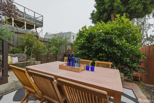 621 Sargent Street, San Francisco, CA 94132