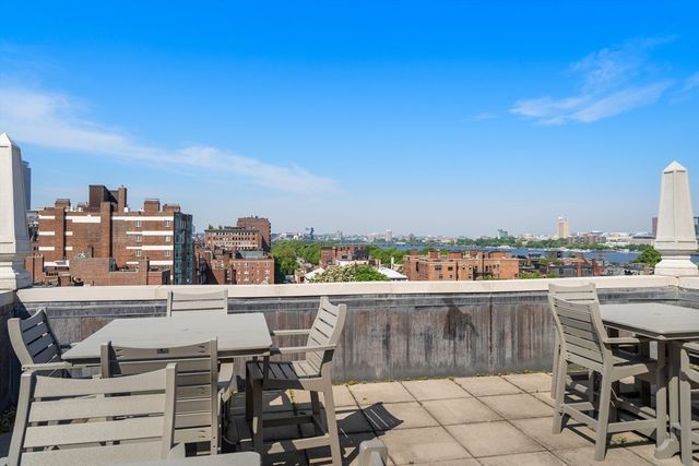 15 River Street 707, Boston, MA 02108