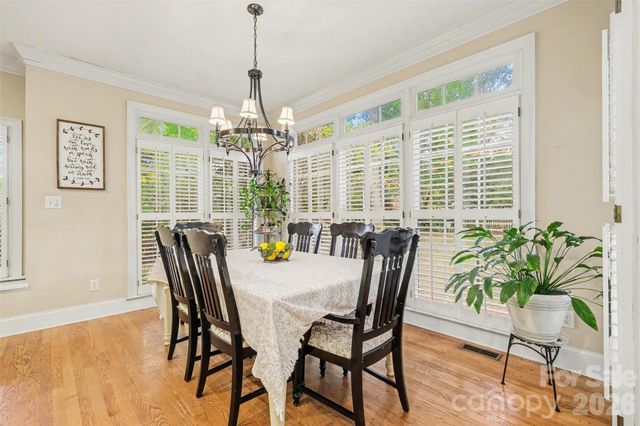 1484 Summit View Drive, Rock Hill, SC 29732