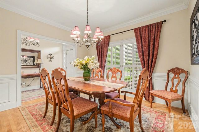 1484 Summit View Drive, Rock Hill, SC 29732