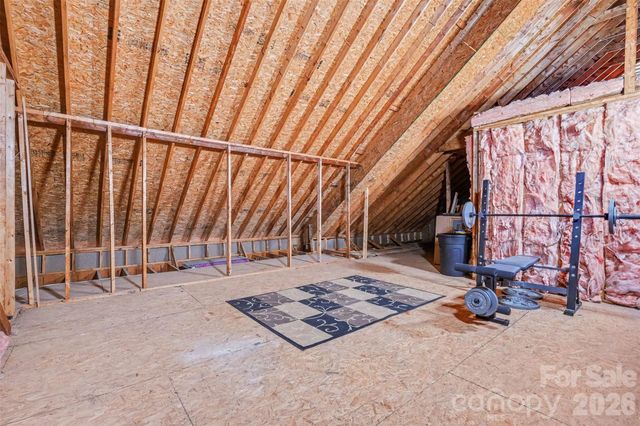 1484 Summit View Drive, Rock Hill, SC 29732