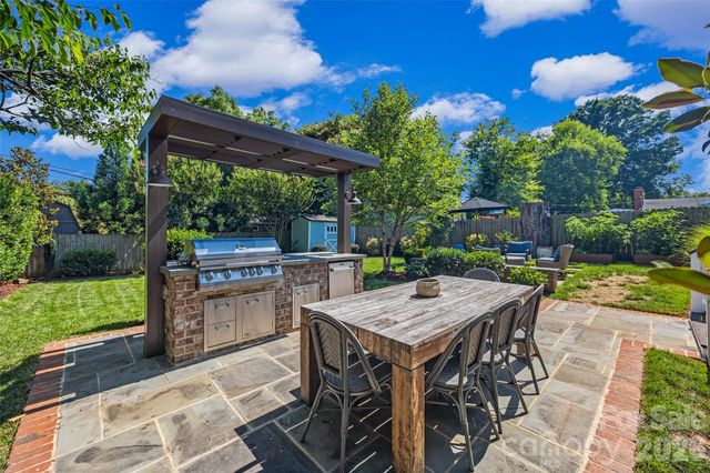 1408 Cortland Road W, Charlotte, NC 28209