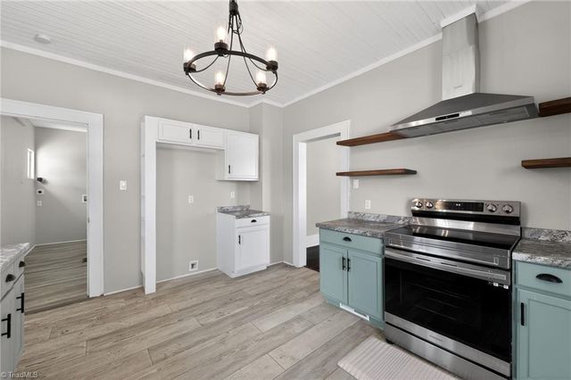 2609 Stockton Street, Winston-salem, NC 27127