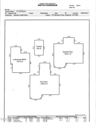 717 West Pine Street, Johnson City, TN 37604