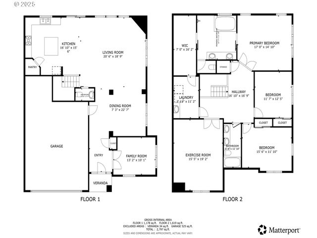 5862 Sw RALSTON Dr, Portland, OR 97239