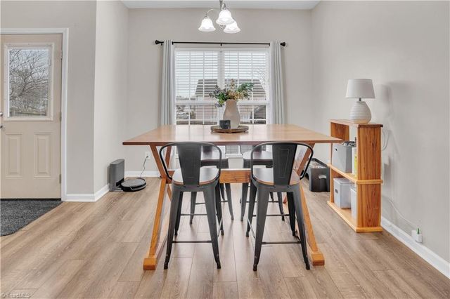 694 Winners Point, Whitsett, NC 27377