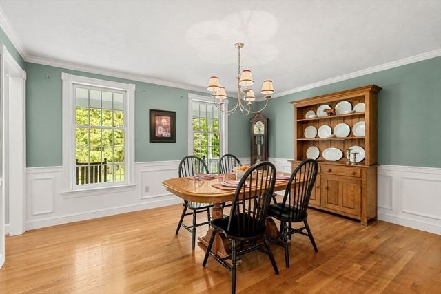 137 Summer Street, Medway, MA 02053