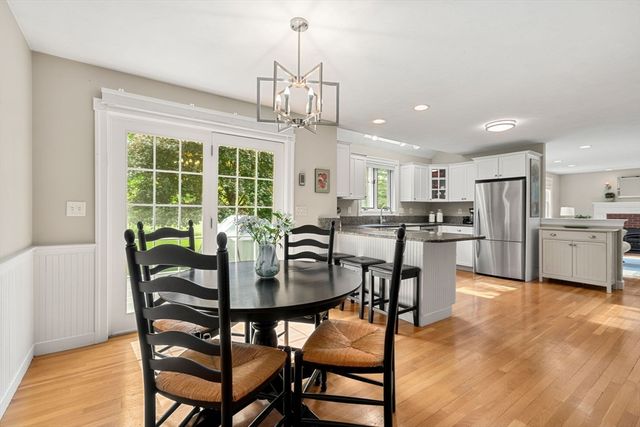 137 Summer Street, Medway, MA 02053