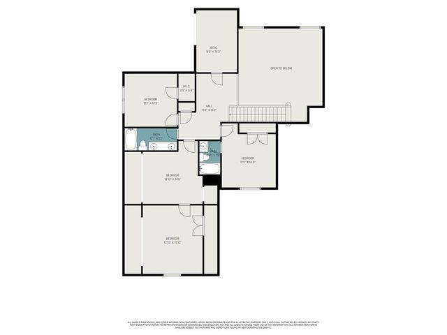 4551 Highland Lake Drive, Norman, OK 73026