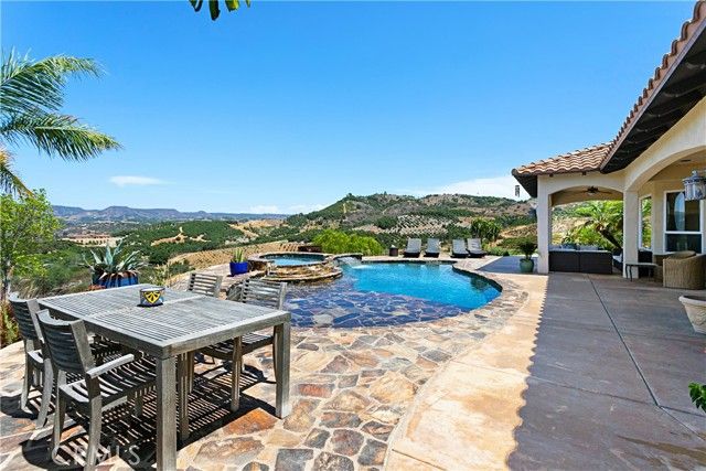 4106 Rock Mountain, Fallbrook, CA 92028