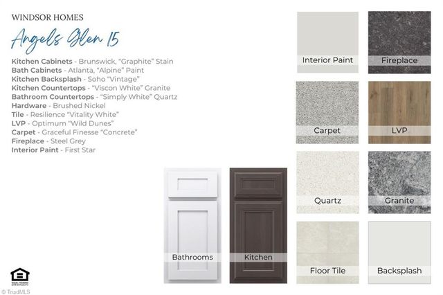 5114 Logos Drive 15, Stokesdale, NC 27357