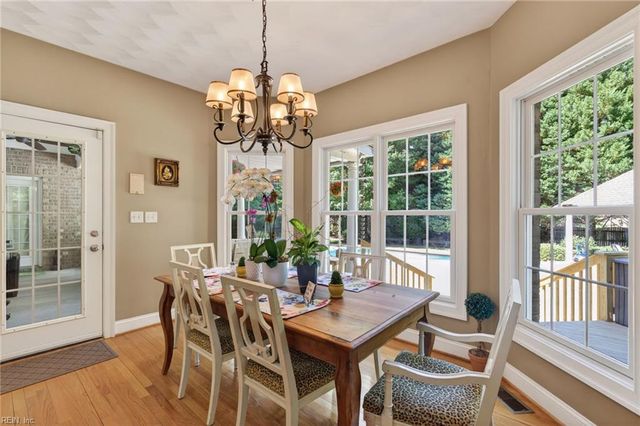3612 Matoaka PL, Virginia Beach, VA 23452