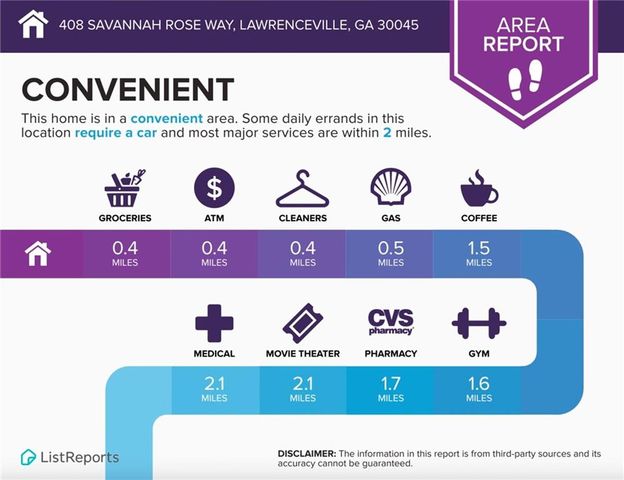 408 Savannah Rose Way, Lawrenceville, GA 30045