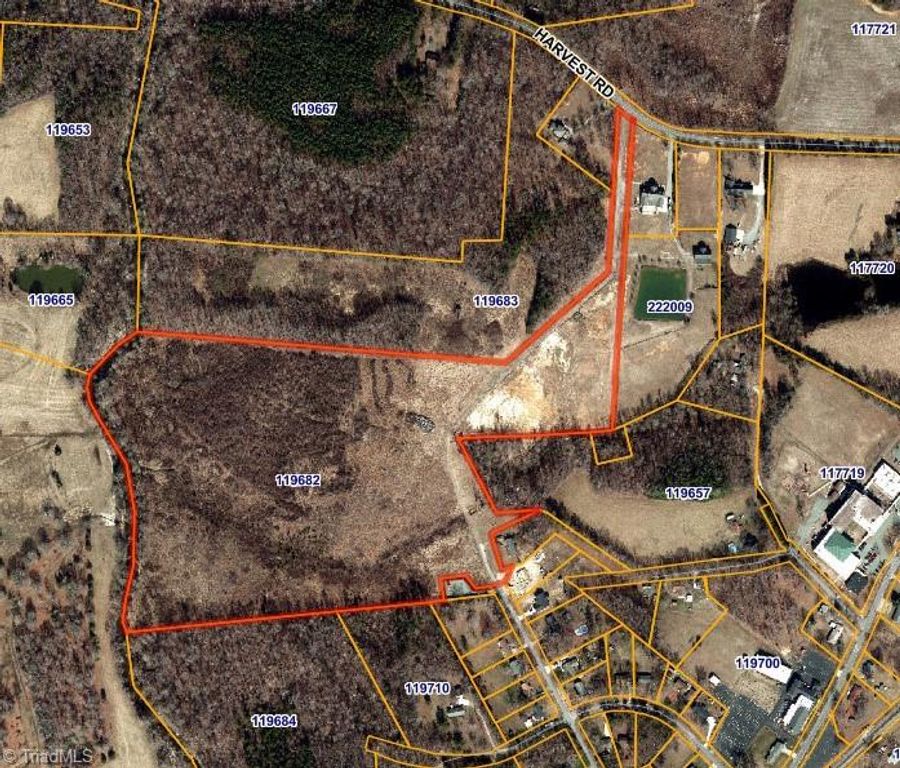 5052 Harvest Road, Mcleansville, NC 27301