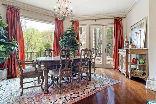 4539 HIGH COURT CIRCLE, Hoover, AL 35242